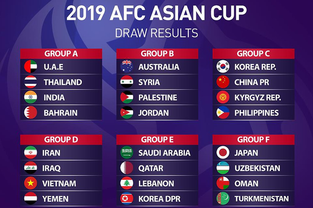 asian cup 2019 to chuc o dau 1